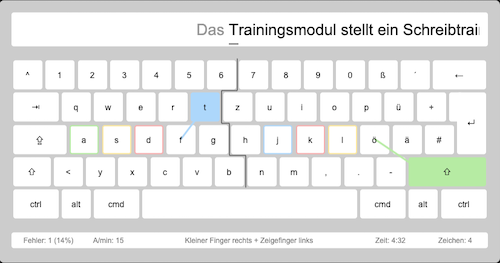 Trainingsmodul